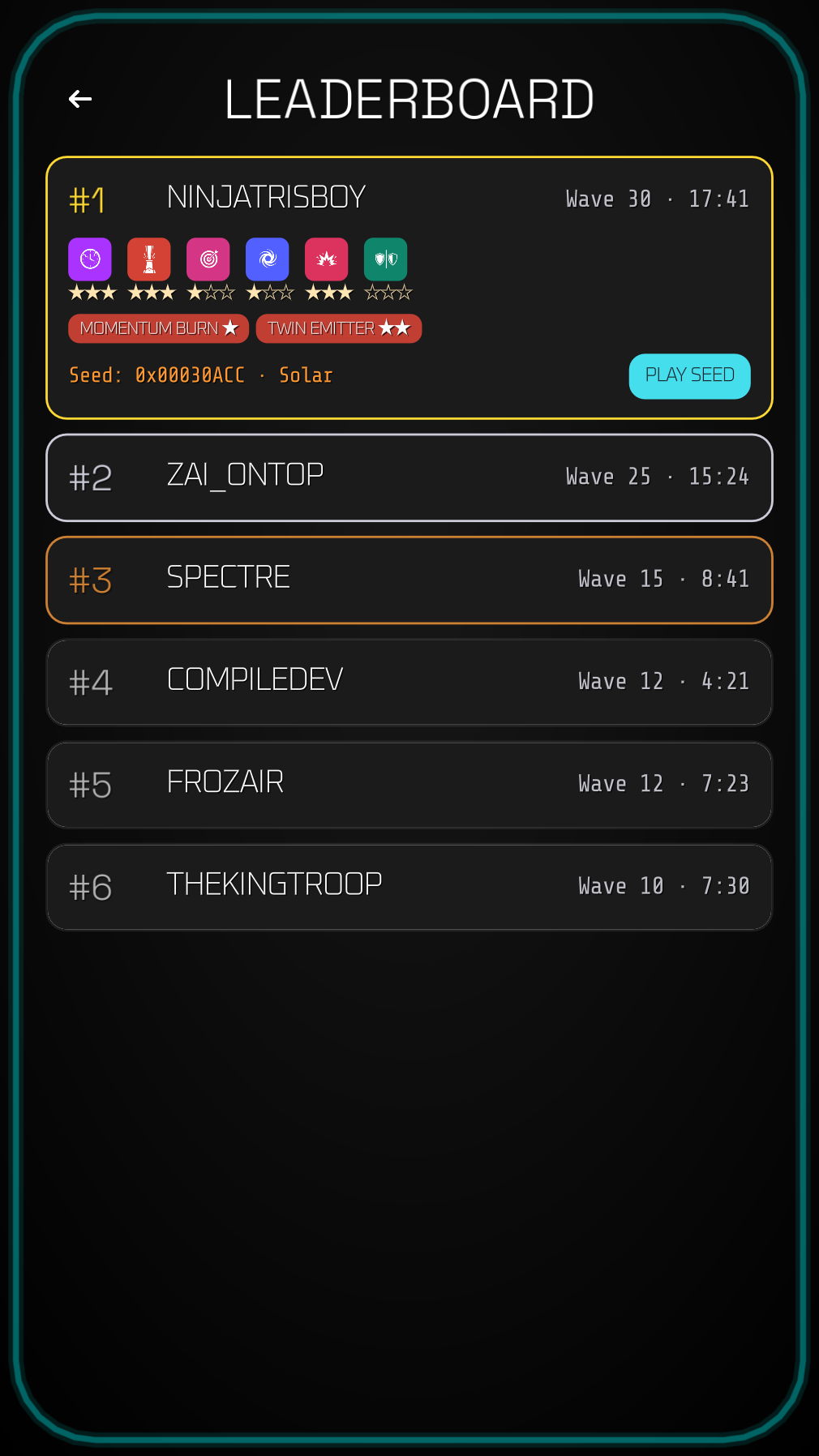 Leaderboard Chase